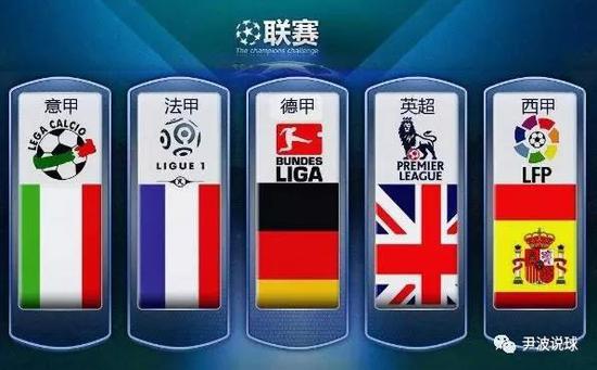 角色的最佳
